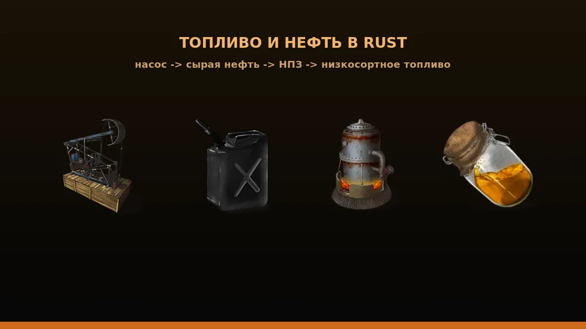 Топливо и нефть в Rust — насос, сырая нефть, НПЗ и низкосортное топливо